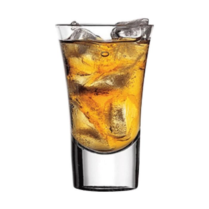 Sklenice na destiláty