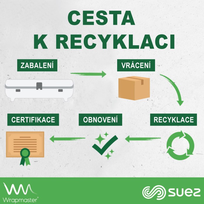 Jídelní vidlička SECOND LIFE - MIX MODELŮ