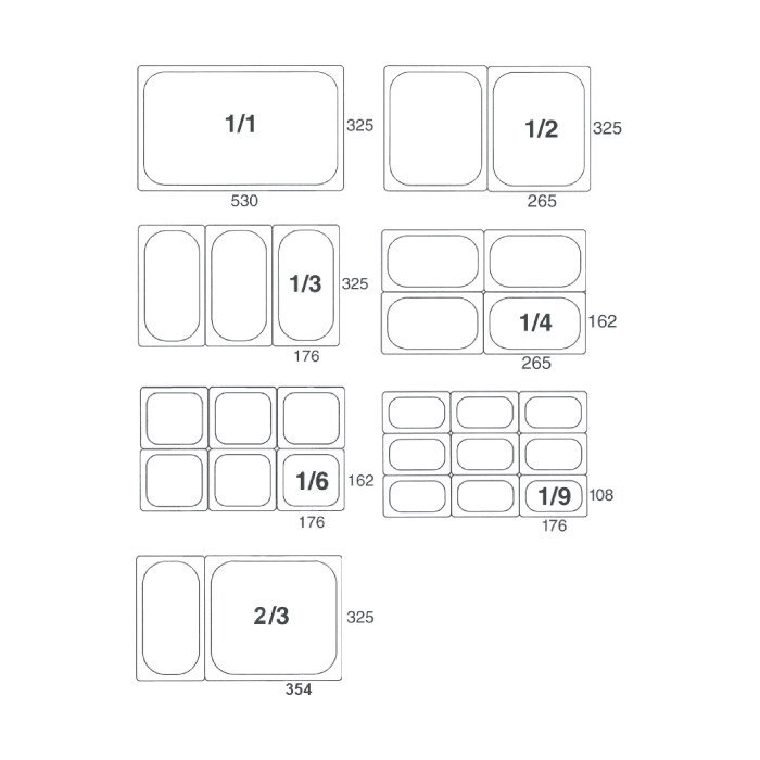 Víko k nerezové gastronádobě GN 1/4